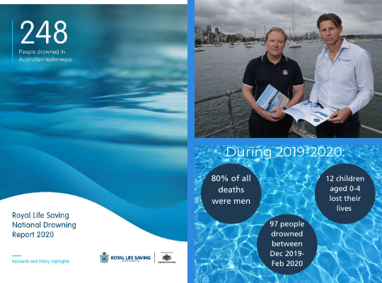 Royal Life Saving Australia release National Drowning Report 2020